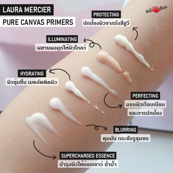 แท้ทั้งร้าน-แบ่งขายไพรเมอร์-laura-mercier-pure-canvas-primer-illuminating-lumineux-silicone-free