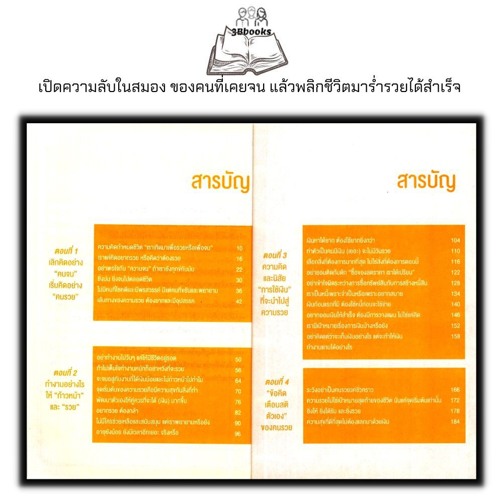 หนังสือ-อยากรวยต้องคิดแบบที่คนรวยคิดก่อนที่เขาจะรวย-การพัฒนาตนเอง-ความสำเร็จ-จิตวิทยาประยุกต์-ความร่ำรวย