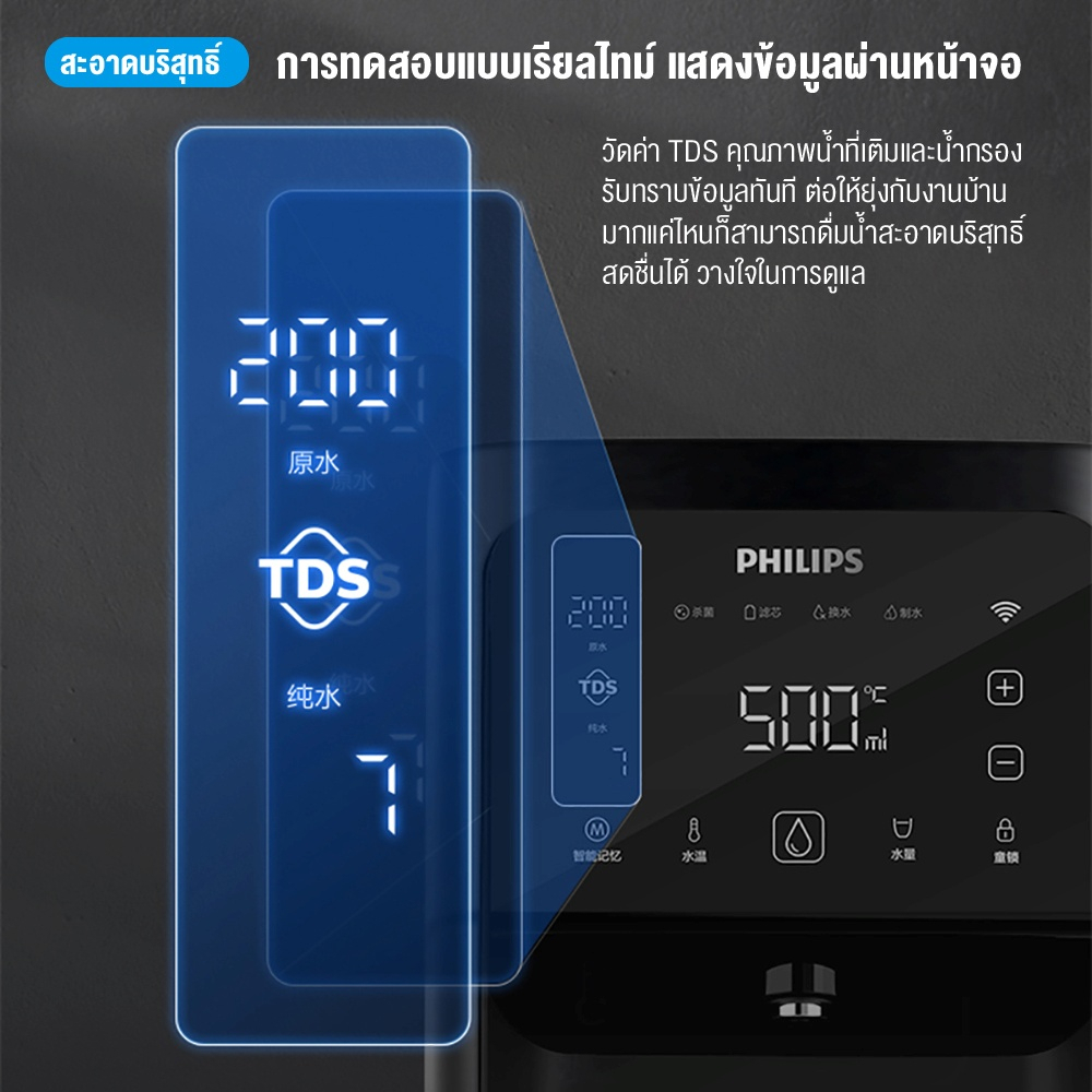 พร้อมส่ง-philips-water-purifier-add6915-ตู้กดน้ำ-เครื่องกรองน้ำ-ro-ระบบรีเวอร์สออสโมซิส-เครื่องกรองน้ำดื่ม