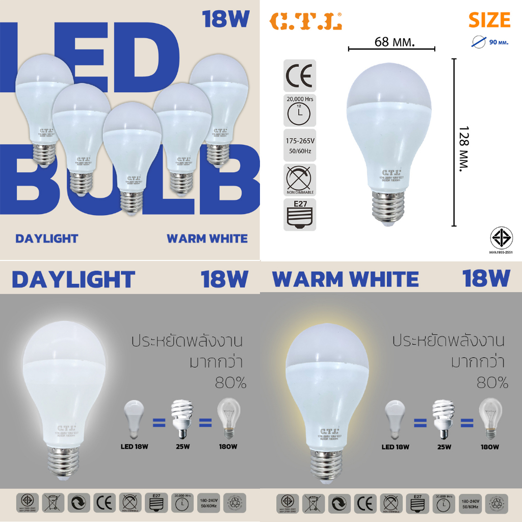หลอดไฟแอลอีดี-led-18w-แพ็ค-3และ5-หลอด-bulb-แสงขาว-แสงวอร์ม-ขั้วเกลียวมาตรฐาน-e27-รับประกัน-1-ปี