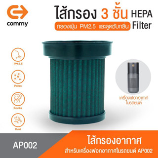 For Commy ไส้กรองอากาศ PM 2.5 ฟิลเตอร์ Hepa สำหรับเครื่องฟอกอากาศในรถยนต์ AP002