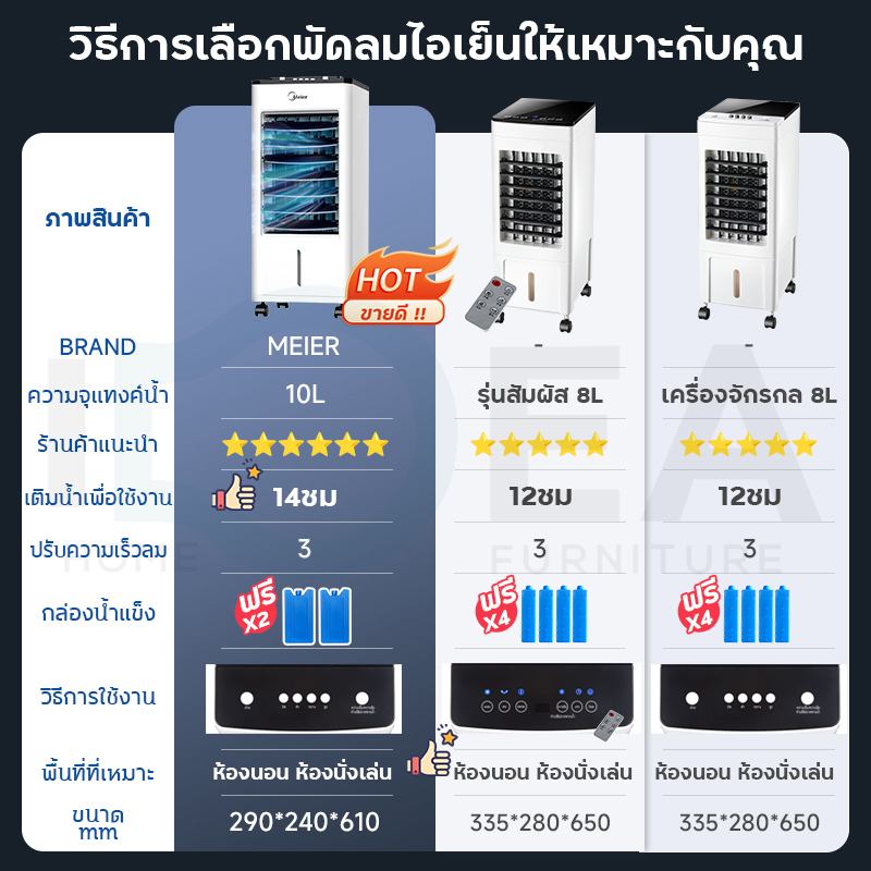 meier-ขนาด10ลิตร-พัดลมไอเย็น-พร้อมเจลเย็น2ขวด-พัดลมไอน้ำ-พัดลมไอเย็นเคลื่อนที่-พัดลมแอร์เย็นๆ-coolingfan-me-720-แอร์เย็น