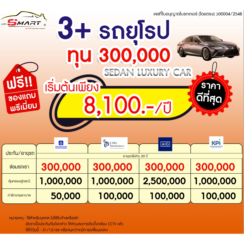 3-รถเก๋งยุโรป-4ประตู-เริ่มต้น-8-800-ราคาดี-ไม่มีบวกเพิ่ม-ประกันดี-เคลมง่าย-มีอู่ซ่อมเอง-ประกันภัย-ผ่อนได้-ตรง