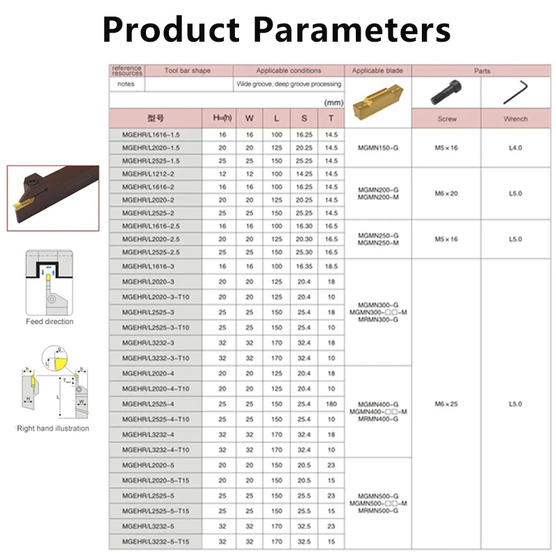 ด้ามตัด-mgehr2020-ด้ามกรุ๊ป-grooving-mgehr2020-3t35-d-แถมเม็ด-กรุ๊ป-มือสอง-3mm-5-เม็ด