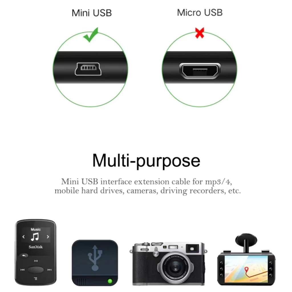 สาย-mini-usb-ใช้กับกล้องหน้ารถ-แทบเลต-mp3-player-webcam-card-reader-ชาร์ทไฟ-ถ่ายโอนข้อมูลได้
