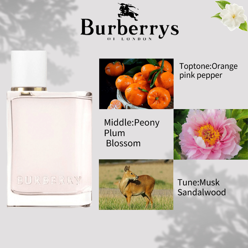สปอตของแท้-burberry-her-blossom-spray-edt-2ml-5ml-10ml