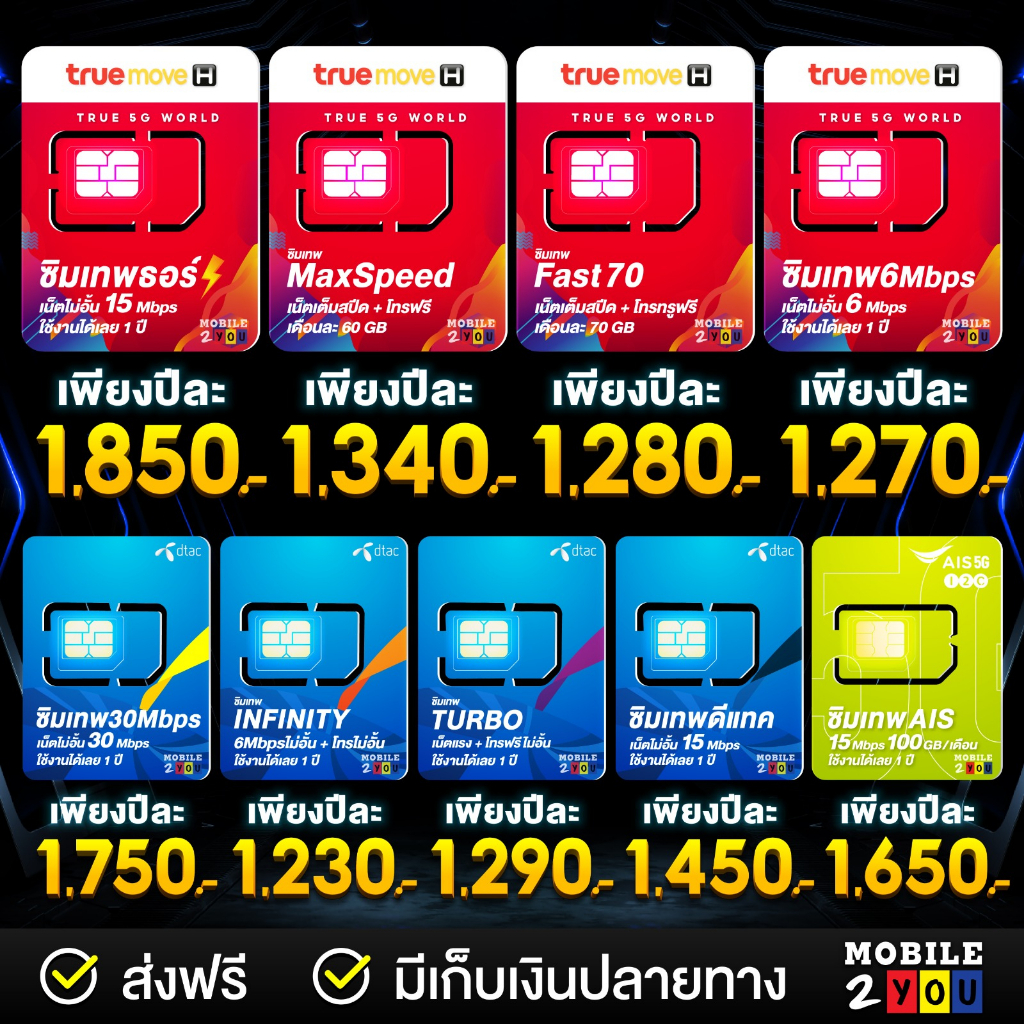 ภาพหน้าปกสินค้าซิมเทพ ซิมเน็ตรายปี TRUE DTAC AIS NT ซิมเทพดีแทค ซิมรายปี โทรฟรี ซิมเน็ต sim mobile2you จากร้าน mobile2you.shop บน Shopee