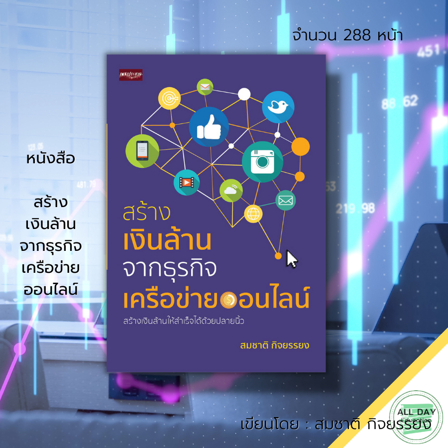 หนังสือ-สร้างเงินล้าน-จาก-ธุรกิจเครือข่ายออนไลน์-ธุรกิจ-ลงทุน-การตลาดออนไลน์-ขายของออนไลน์-การสร้างแบรนด์-สร้างตัวตน