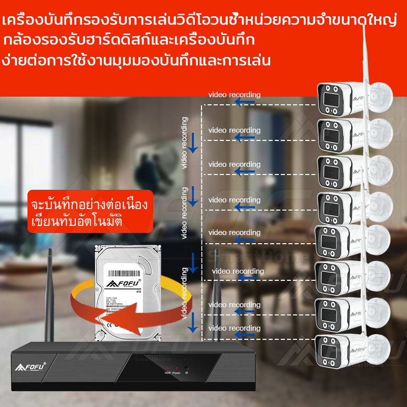 fofu-ชุดกล้องวงจรปิด-ไร้สาย-hd-3mp-กล้อง-8ตัว-กล้องวงจรปิดไร้สาย-camera-wireless-kit-กันน้ำ-ฟรีอุปกรณ์ติดตั้ง