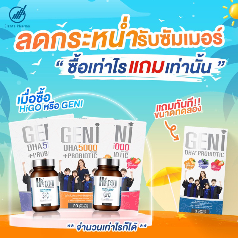 ส่งฟรี-ลด-50-ใส่โค๊ด-3gthsup50-geni-dha-5000-probiotic-3-กล่อง-แถมขนาดทดลอง-3-กล่อง