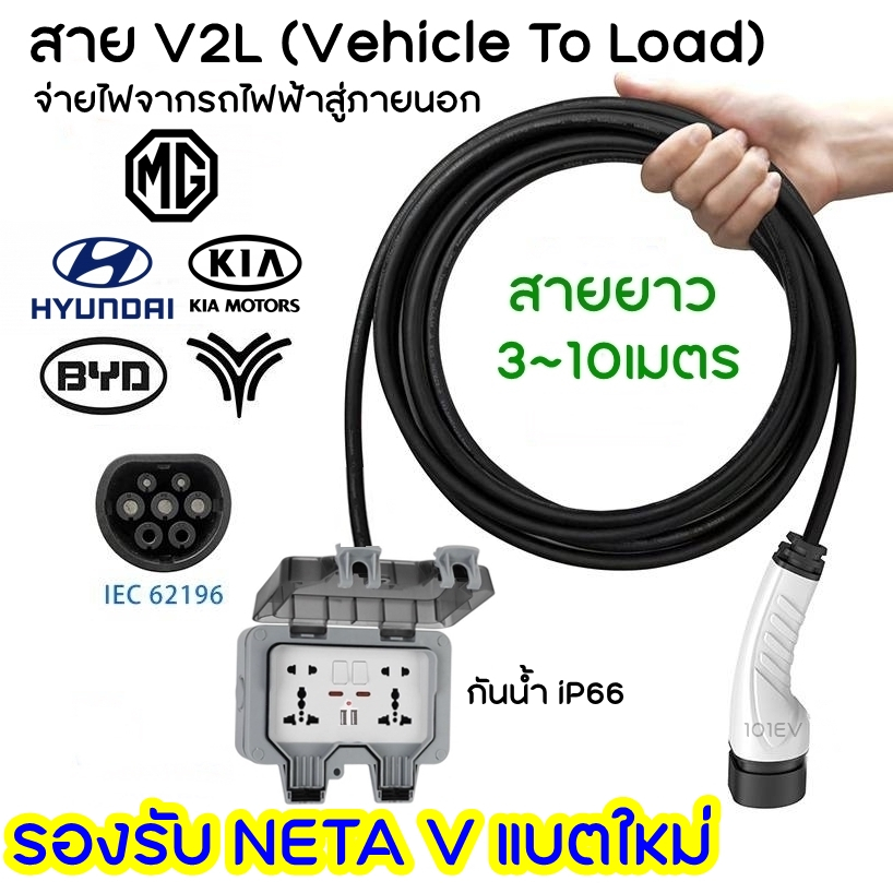 สาย-v2l-vehicle-to-load-จ่ายไฟจากรถไฟฟ้าสู่ภายนอก-ev-type2-v2h-vtol-รองรับ-neta-v-byd-atto3-mg-zs-mg4-hyundai-kia