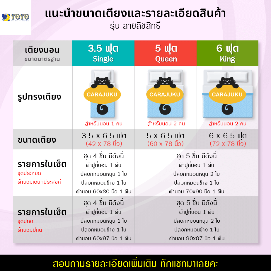 4-ลาย-toto-ชุดประหยัด-ชุดผ้าปูที่นอน-ผ้านวม-ดิสนีย์-คิวตี้-หมีพูห์-disney-cuties-total-โตโต้-ชุดเครื่องนอน-pooh