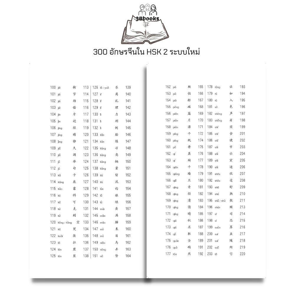 หนังสือ-300-อักษรจีนใน-hsk-2-ระบบใหม่-การใช้ภาษาจีน-คำศัพท์ภาษาจีน-คู่มือสอบวัดระดับความรู้ภาษาจีน-hsk-ตัวอักษรภาษาจีน