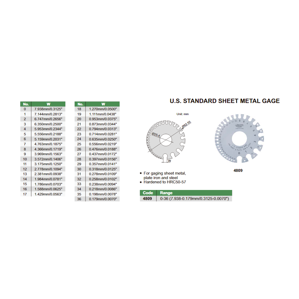 เกจแบบ-sheet-metal-u-s-standard-sheet-metal-gage-insize-รุ่น-4809-ภาพถ่ายจากสินค้าจริง-สินค้าใหม่