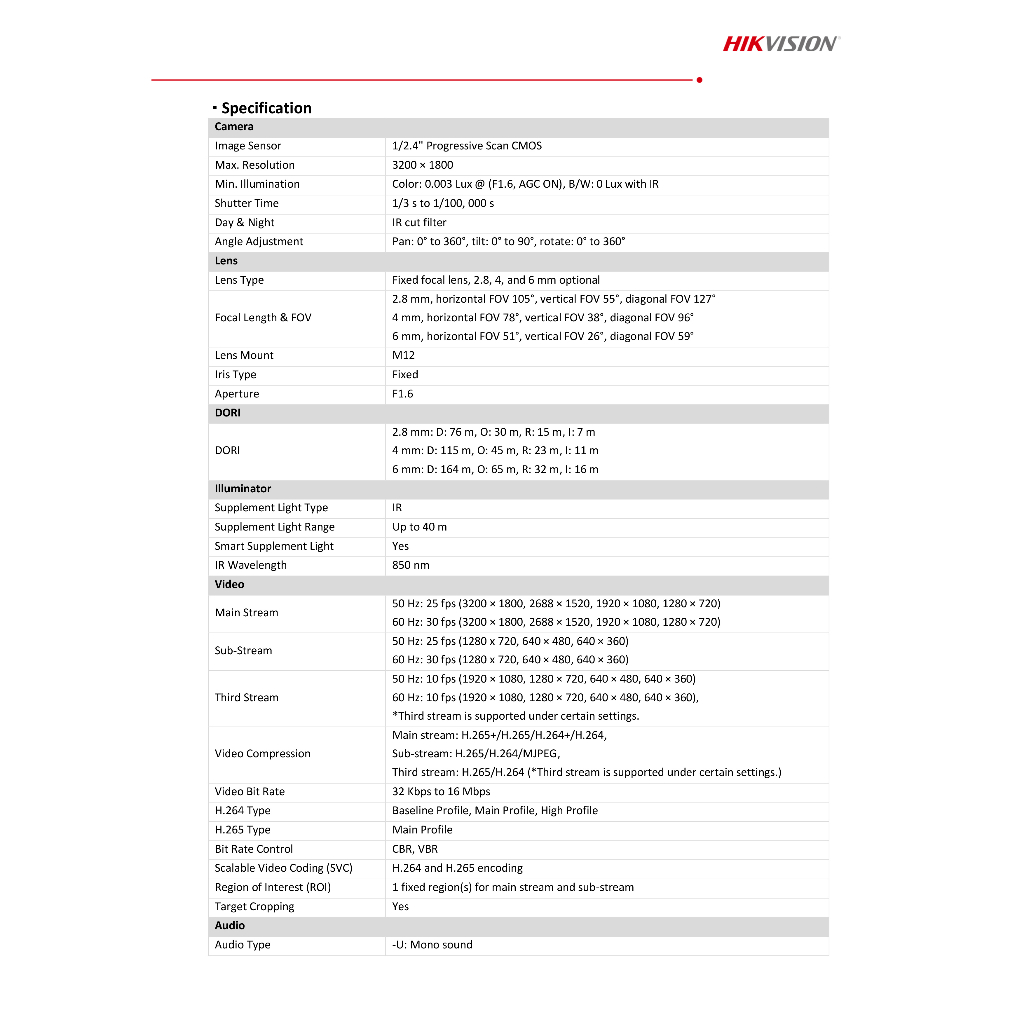 hikvision-ds-2cd2063g2-i-2-8-mm-กล้องวงจรปิดระบบ-ip-6-ล้านพิกเซล-accusense-by-billionaire-securetech