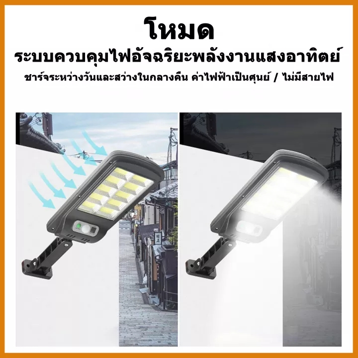 solar-light-1000w-led-ไฟถนนโซล่าเซลล์-ไฟโซล่าเซลล์-ไฟถนนโซล่าเซล-ไฟโซล่าเซล-ไฟสปอตไลท์-โคมไฟถนนโซล่าเซลล์-ไฟถนน-โคมไฟถนน