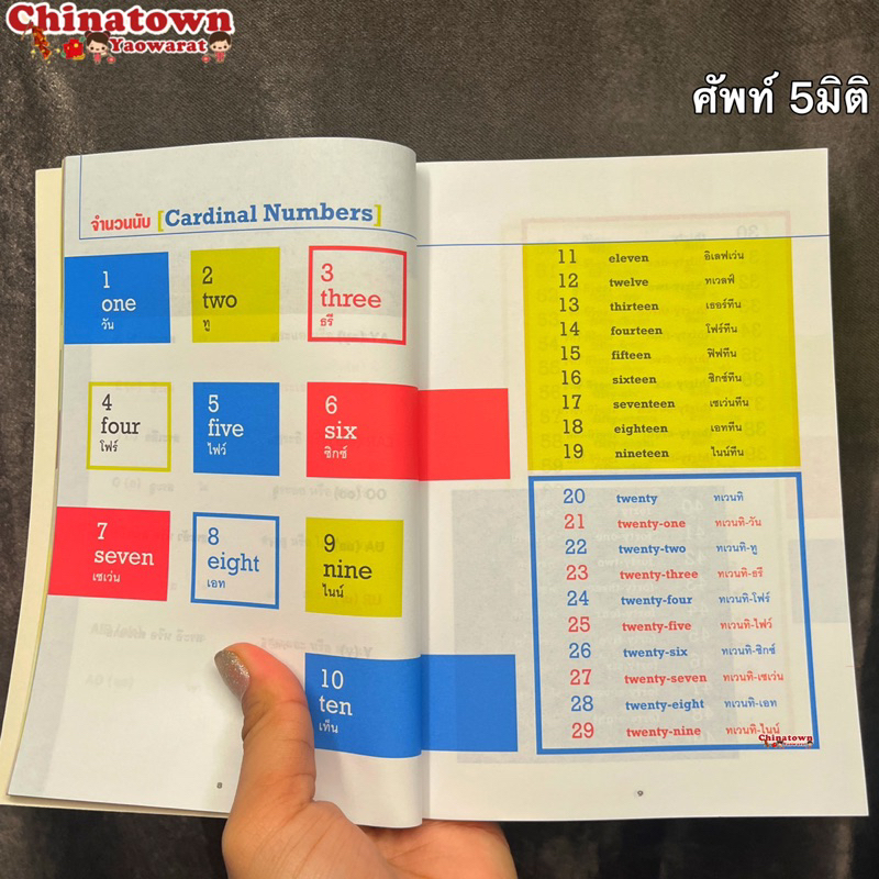 หนังสือศัพท์-5-มิติ-useful-english-vocabulary-dictionary-พจนานุกรม-ไทย-อังกฤษ-ดิกชันนารี-toeic-verbtobe-คำศัพท์