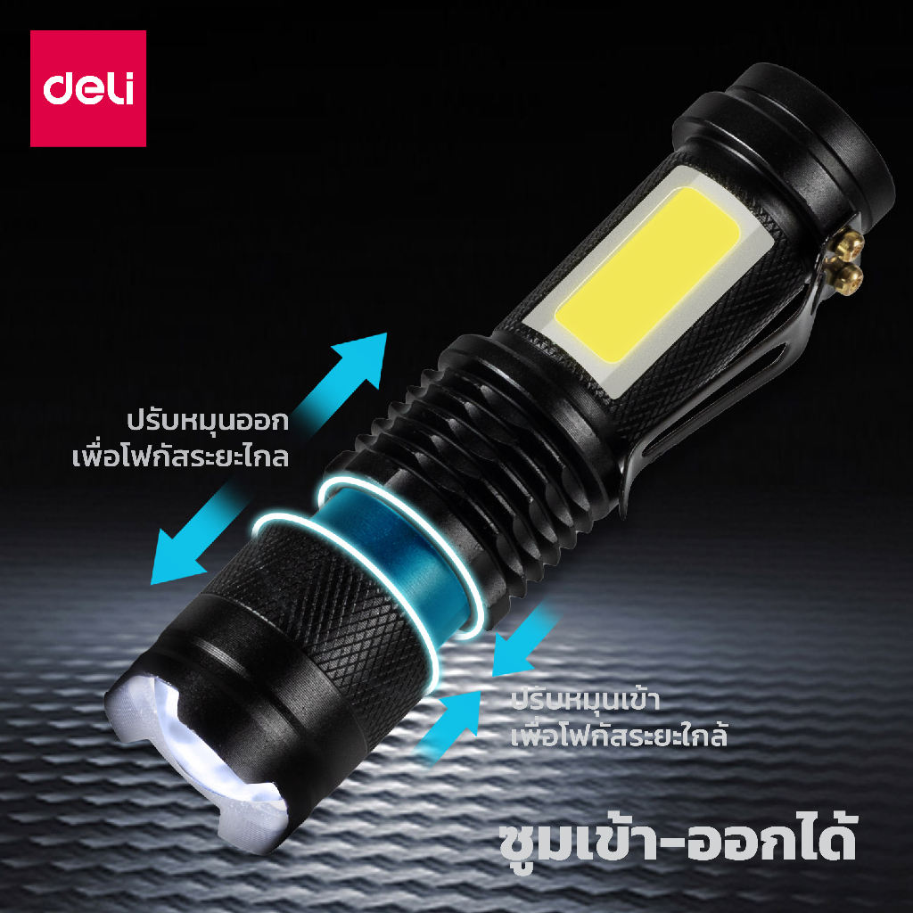 ไฟฉายแรงสูง-ไฟฉายพกพา-ไฟฉายเดินป่า-flashlight-ปรับได้-3-ระดับ-ชาร์จ-usb-กะทัดรัด-จับถนัดมือ-กันน้ำ-สะดวกต่อการพกพา-ch9