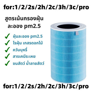 แผ่นกรอง ไส้กรอง ไส้กรองเครื่องฟอกอากาศ แผ่นกรองอากาศ hepa+carbon กันฝุ่น PM 2.5