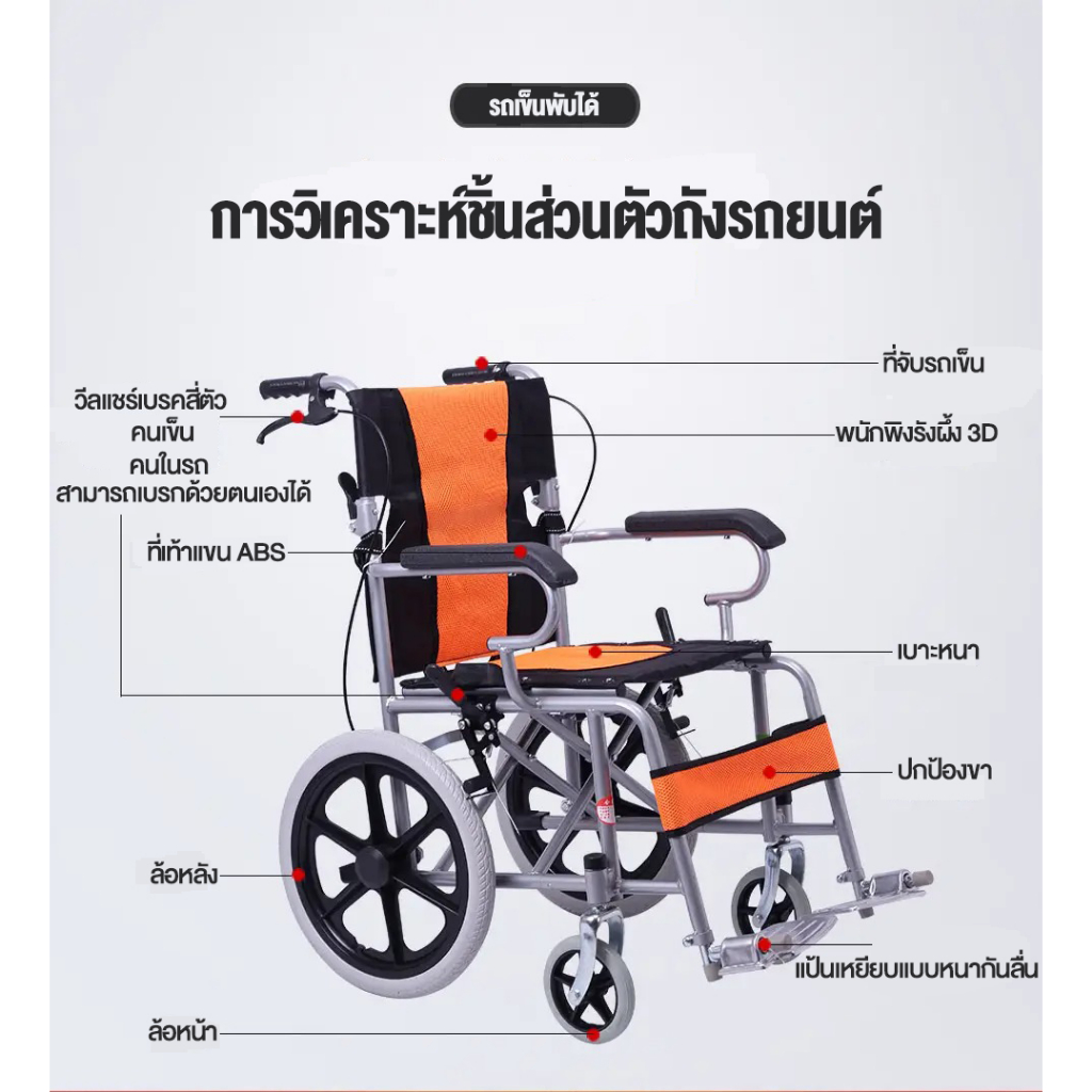 รถเข็นคนไข้-เก้าอี้รถเข็นพับ-wheelchair-ปลอดภัย-และน้ำหนักเบาเก้าอี้รถเข็นพับได้-ชายชราเก้าอี้รถเข็น-ท่อเหล็กหนา-รถเข็นพกพาสะดวก