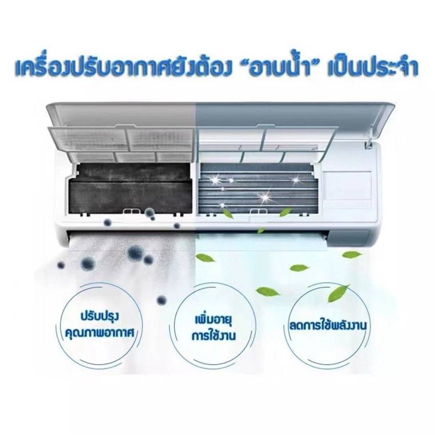 สเปรย์โฟมล้างแอร์-ล้างแผงคอยด์เครื่องเย็น