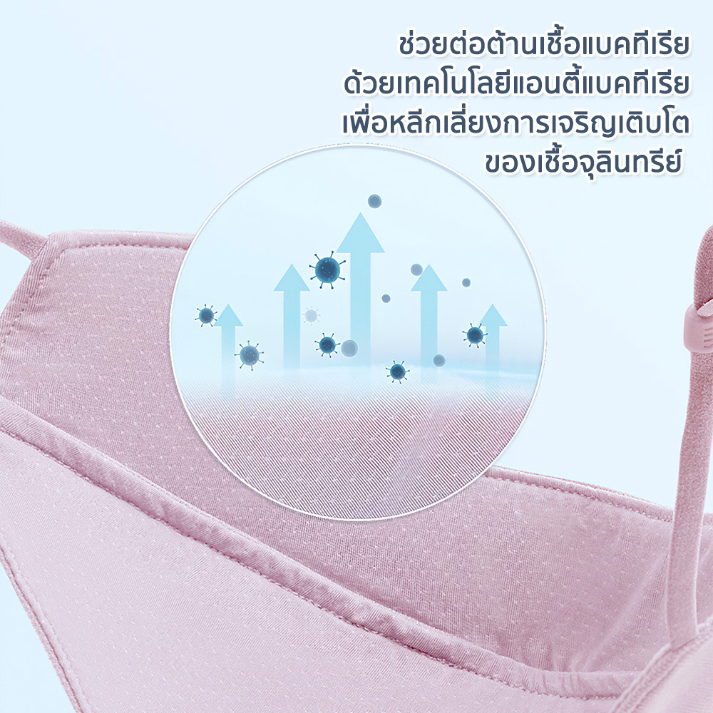 หน้ากากป้องกันฝุ่นช่วยปกป้องผิวหน้าจากฝุ่นละอองและแสงแดด-ปลอดภัยจากทั้งมลภาวะและสิ่งแปลกปลอม