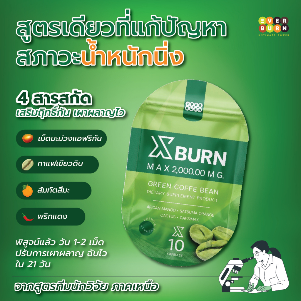 เม็ดเบิร์น-x-burn