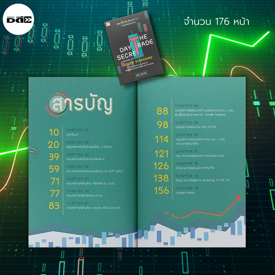 หนังสือ-ชุด-ลงทุนหุ้น-the-day-trade-amp-swing-trade-ดุสิต-ศรียาภัย-1ชุดมี-4-เล่มราคาเต็ม-1-070-บาทลดพิเศษเพียง-950-บาท