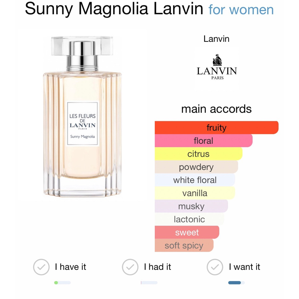 lanvin-les-fleurs-de-lanvin-sunny-magnolia-edt-50ml-กล่องซีล