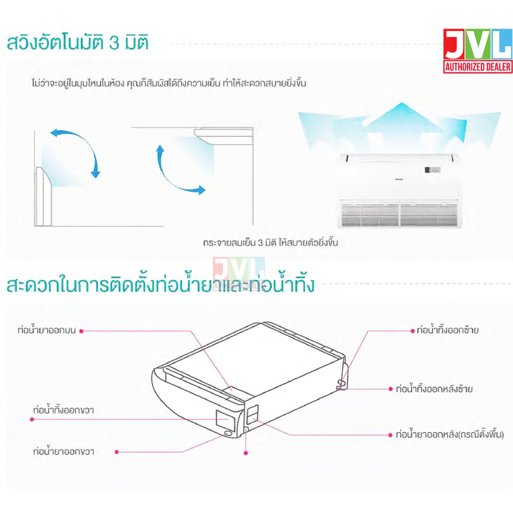 Hisense AUV Ceiling ไฮเซ่นส์ รุ่นใหม่ แอร์ตั้งพื้น แขวนใต้ฝ้า INVERTER เบอร์5 ดาว คอยล์ทองแดง R32
