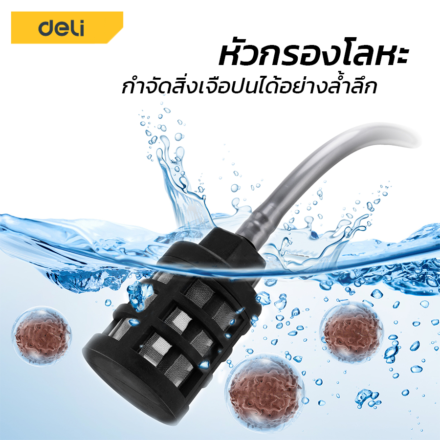 aliziishop-เครื่องฉีดน้ำแรงดันสูง-ปืนฉีดน้ำแรงดันสูง-เครื่องล้างรถ-เครื่องฉีดน้ำ-ปืนฉีดน้ำแรงสูง-หัวฉีดปรับได้-3แบบ