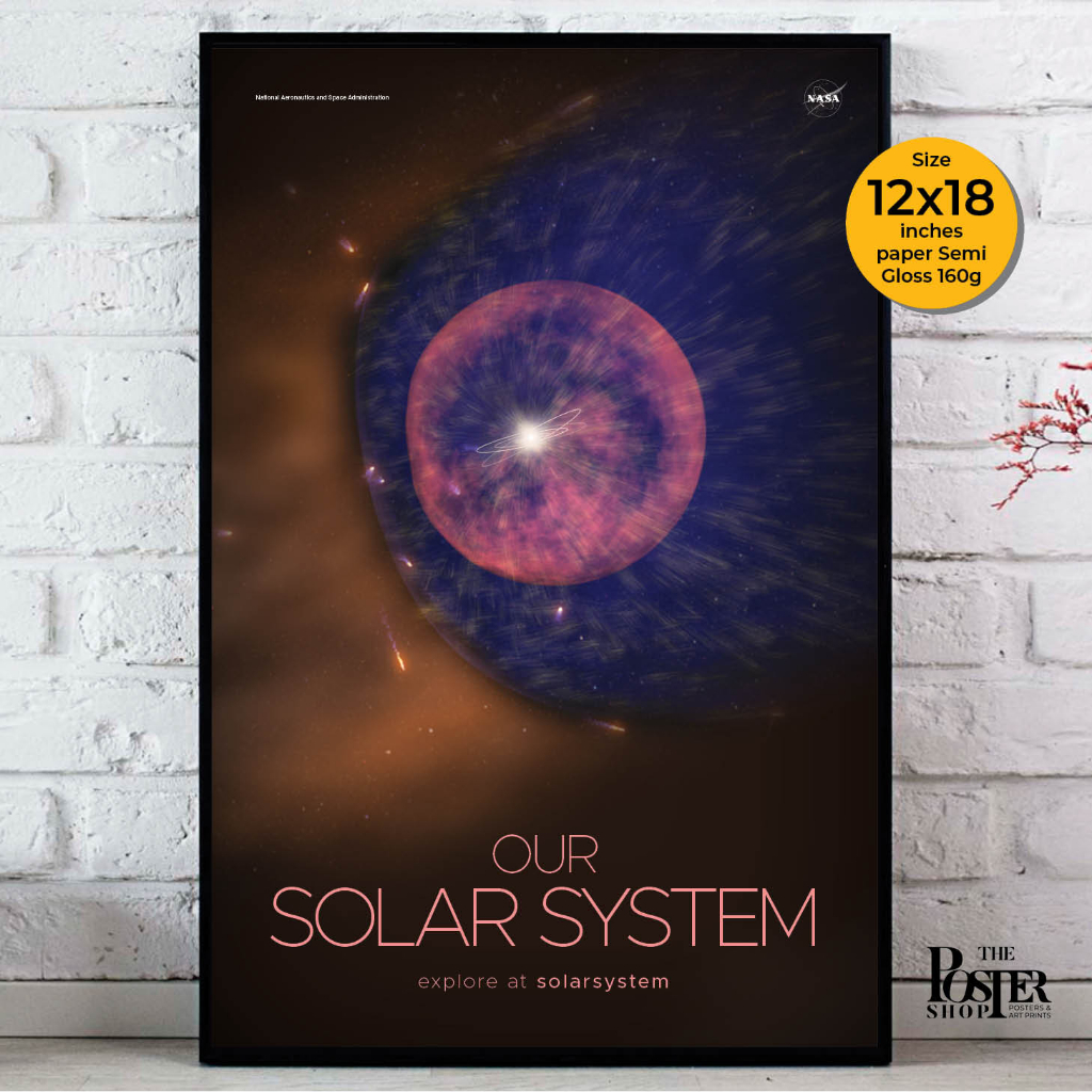 ระบบสุริยะ - Solar System Poster - NASA ภาพจากนาซ่า our solar system ...