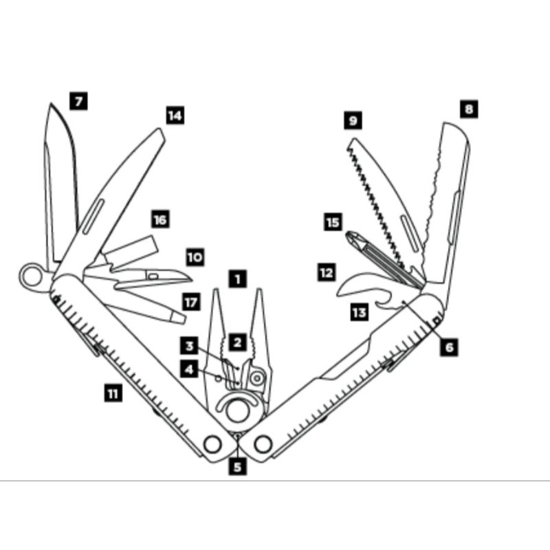 leatherman-rebar-coyote-brown