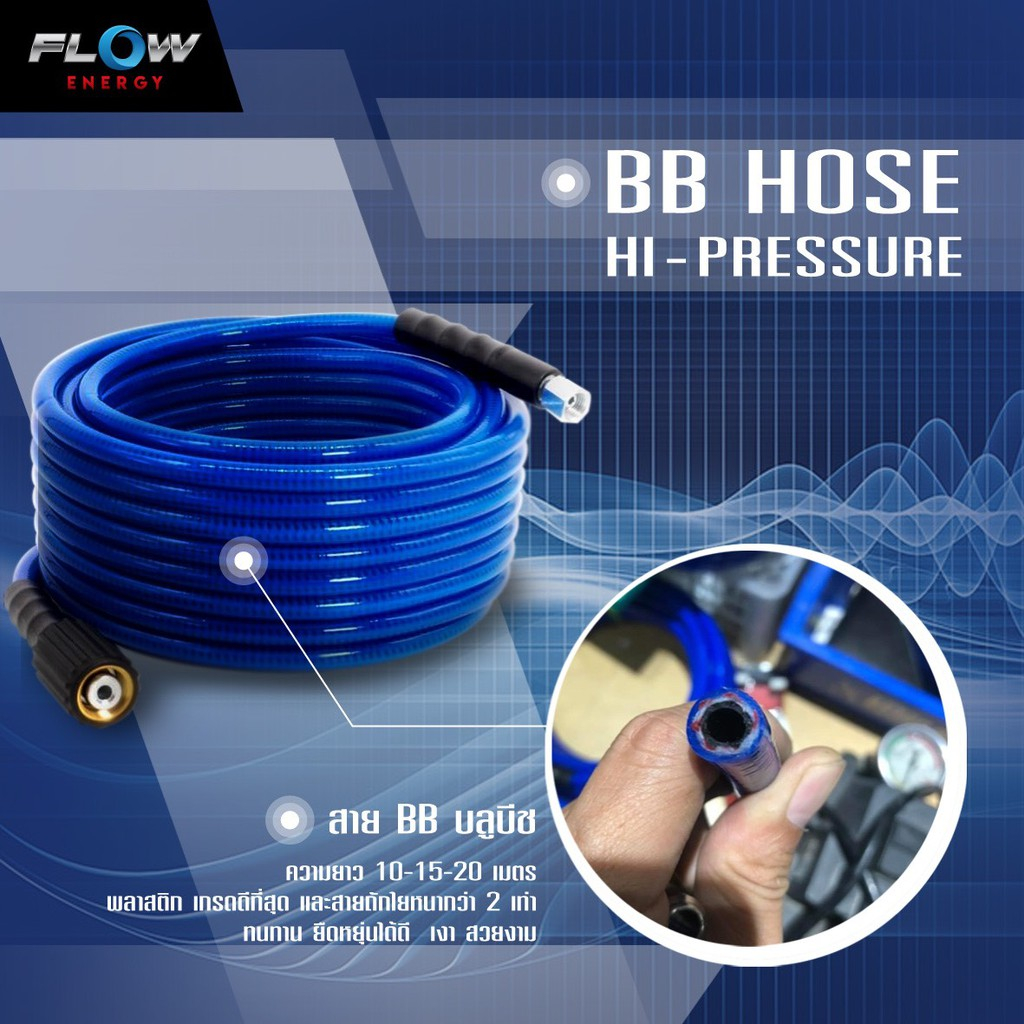 สายฉีดน้ำเเรงสูง-flow-รุ่น-blue-beach-หนา-3-ชั้น-พร้อมสายรัดเก็บ-bb-hose-hose017-สายรัด-เก็บสายบลูบีช