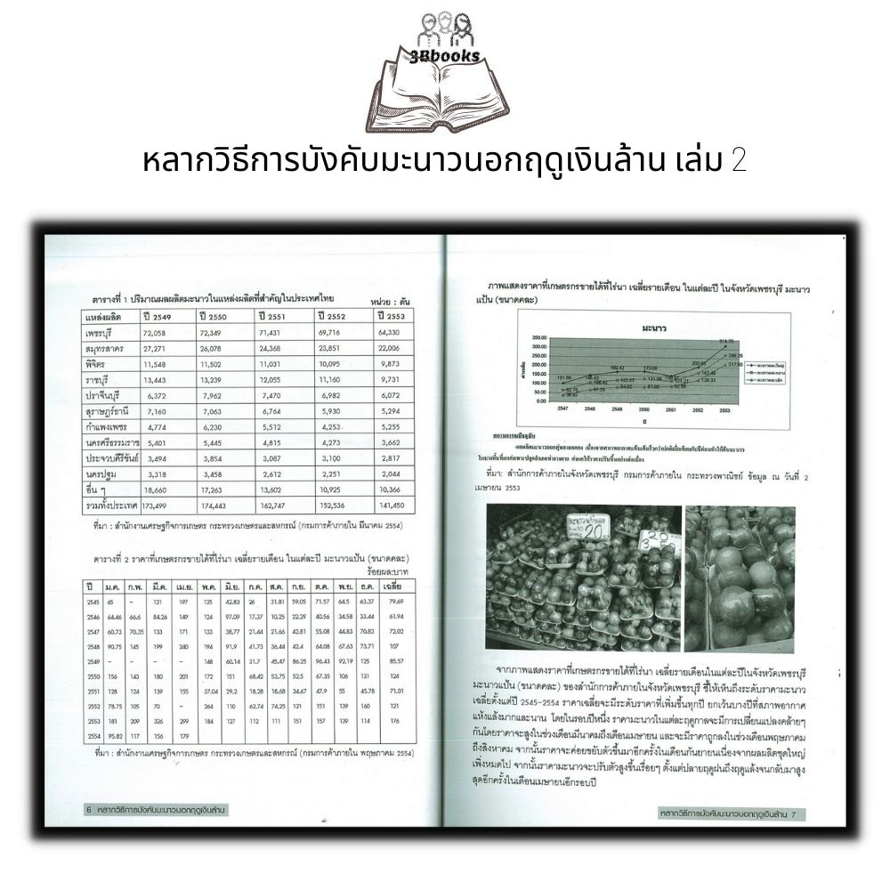 หนังสือ-หลากวิธีการบังคับมะนาวนอกฤดูเงินล้าน-เล่ม-2-เกษตรกรรม-การปลูกมะนาว-พืชและการเกษตร-มะนาว-นาคา-พืชเศรษฐกิจ-มะนาว