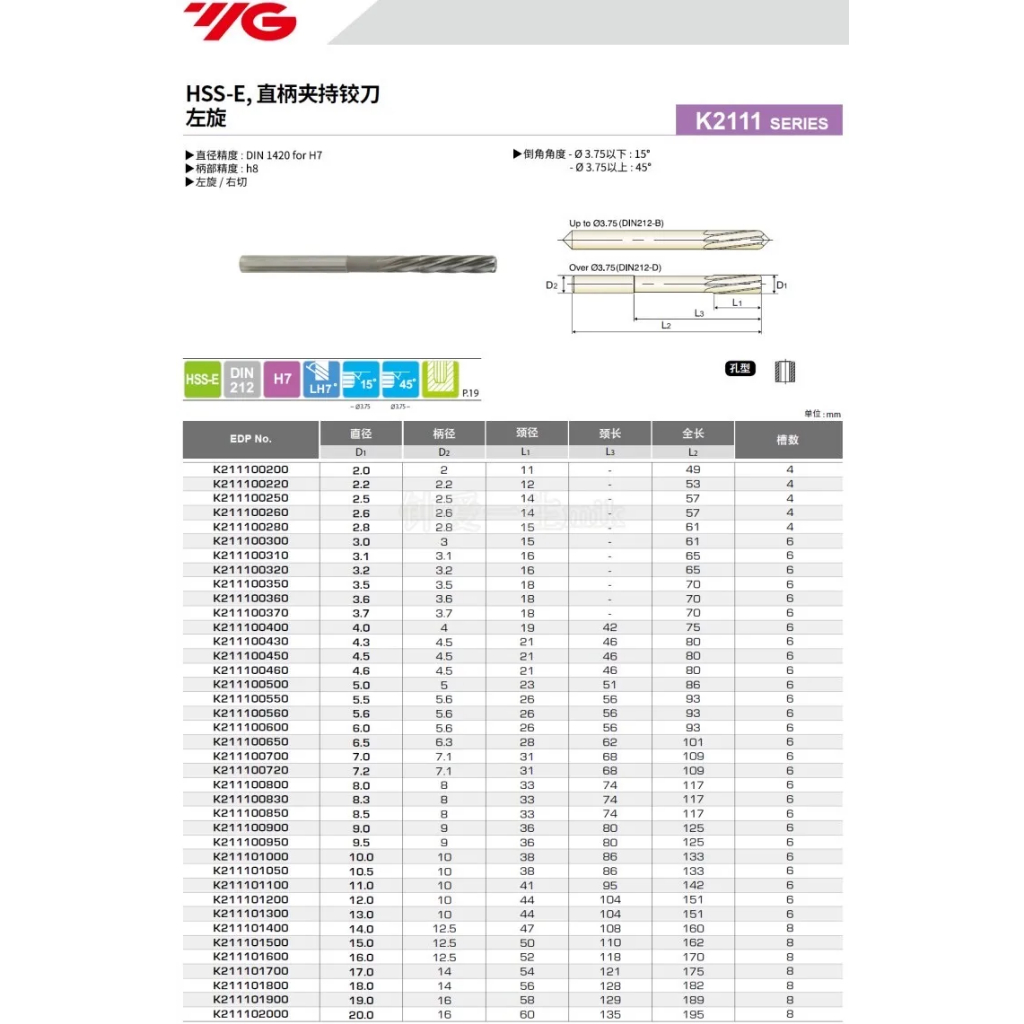 reamers-hss-yg-รีมเมอร์ไฮสปีด-yg-h7-เกลียวซ้าย