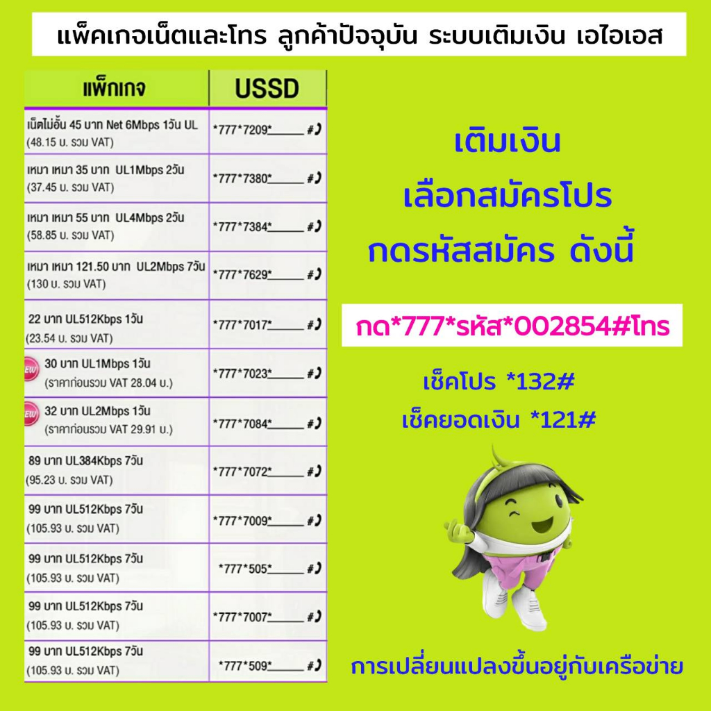 number-vip-ais-59-เบอร์มงคลพรีเมี่ยม-โภคทรัพย์-ระบบเติมเงิน-เอไอเอส