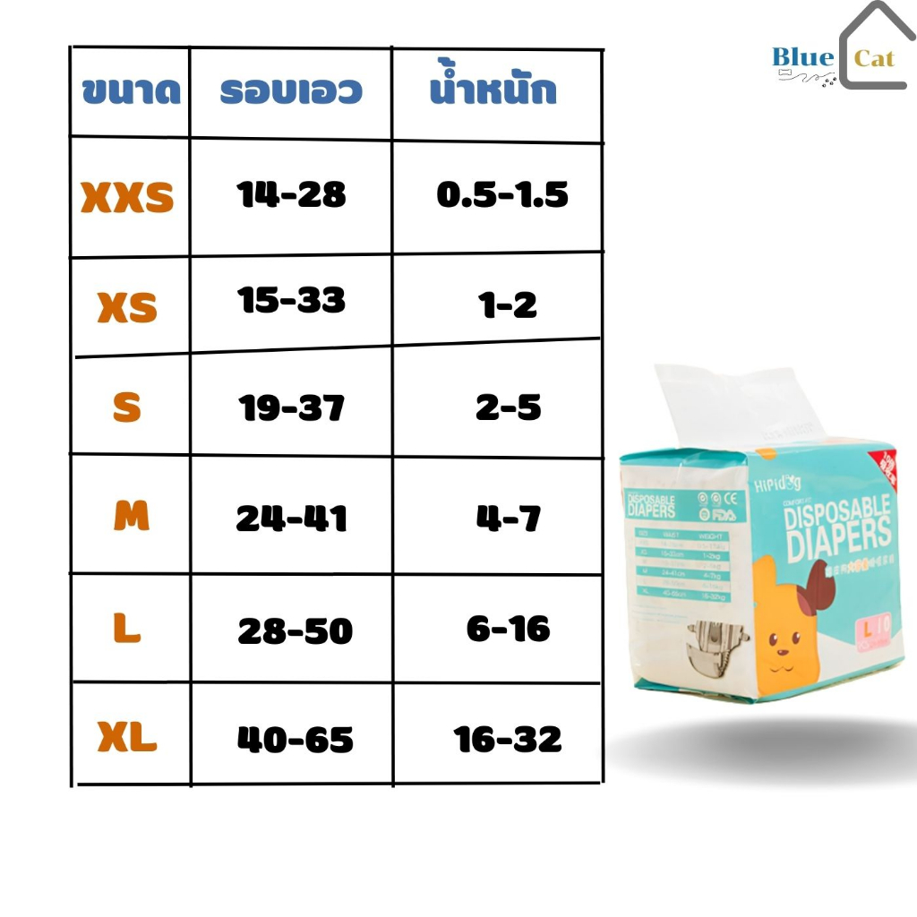 แพมเพิสสุนัข-ผ้าอ้อมสุนัข-ผ้าอ้อมสัตว์เลี้ยงเพศเมียเพศผู้-ผ้าอนามัยหมา-กางเกงอนามัยสุนัข