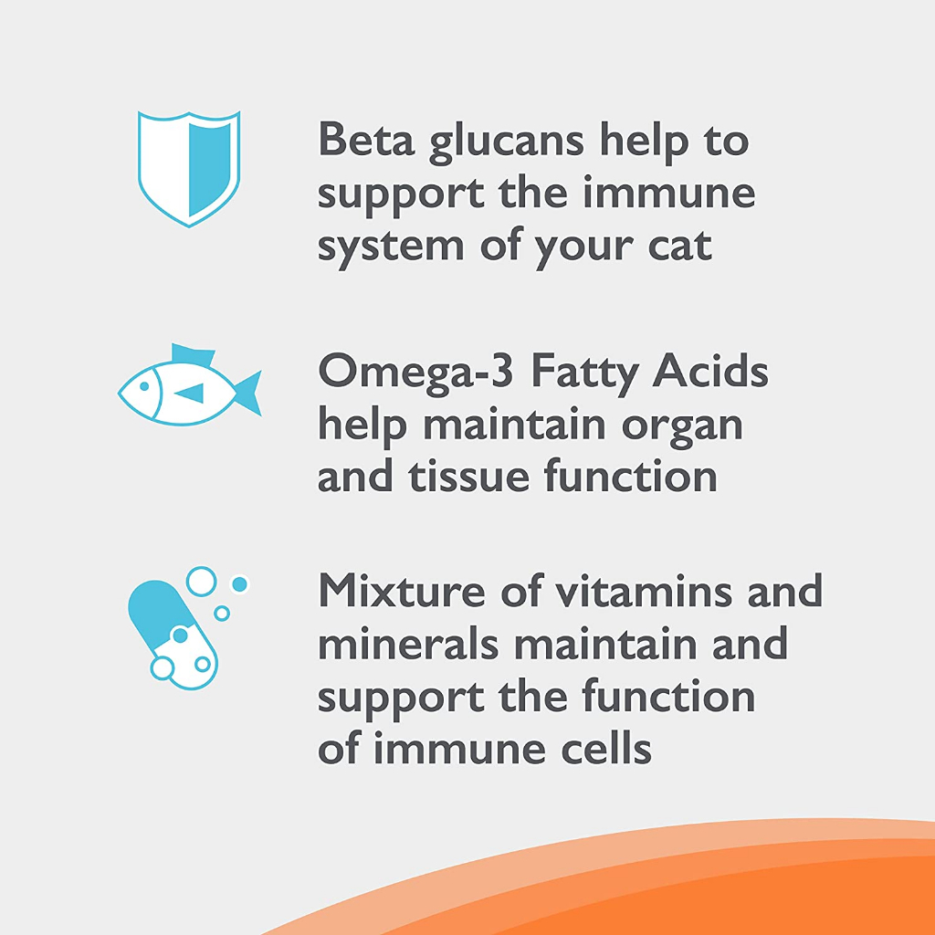 [แบ่งขาย] Imuquin Immune Support Cats เสริมภูมิแมว ภูมิตก FIP, FIV ...