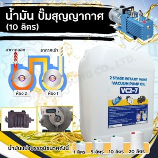 น้ำมันปั๊มสุญญากาศ​ เบอร์​ VC2-7​ ISO​ 68​ 2​ Stage​ Rotary​ Vane​ Vacuum​ Pump​ Oil ขนาด​ 10 ลิตร