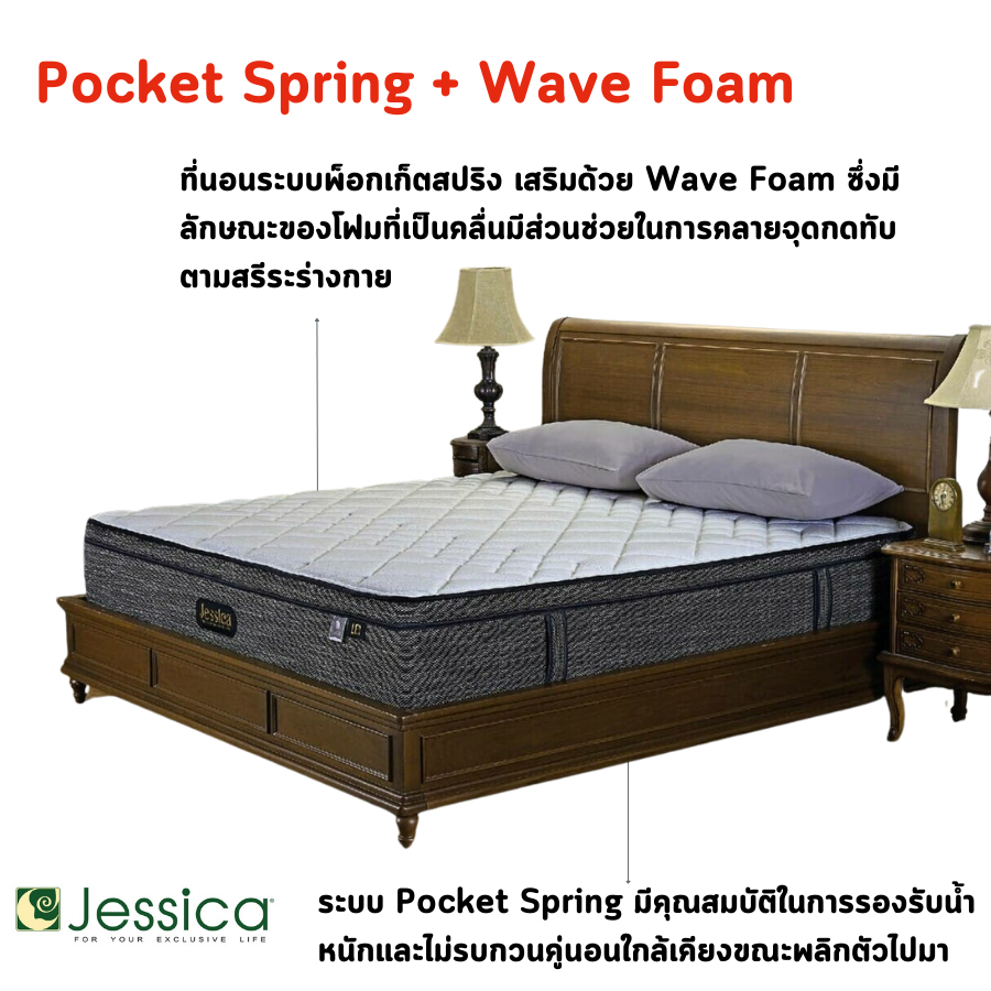 jessica-ที่นอนระบบพ็อกเก็ตสปริงแบบมาตรฐาน-ลดอาการภูมิแพ้-รุ่น-leo-หนา-12-นิ้ว-i-ฟรี-หมอนหนุนสุขภาพกันไรฝุ่น-ส่งฟรี