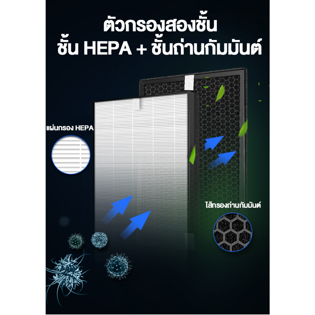 เข้ากันได้ดี-air-purifier-filter-philips-เครื่องฟอกอากาศ-เครื่องกรองอากาศ-กรองอากาศ-แผ่นกรองอากาศ-ac1215-ac1212-ฟอกอากา