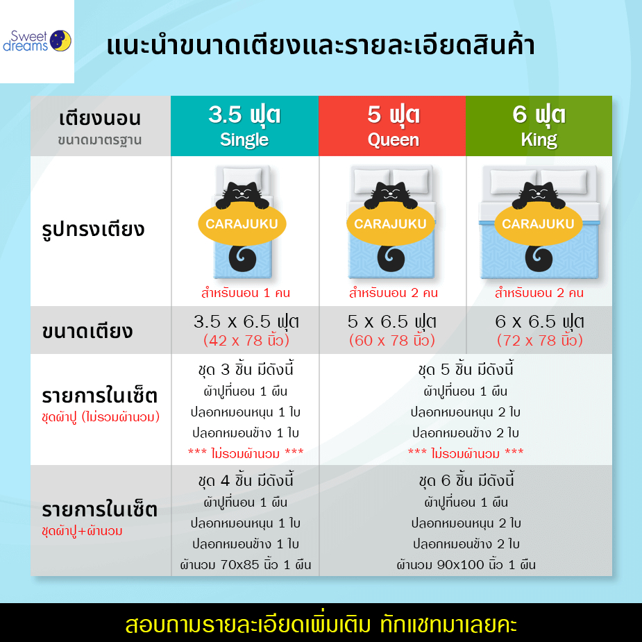 2-ลาย-sweet-dreams-ชุดผ้าปูที่นอน-โคนัน-conan-total-สวีทดรีมส์-ชุดเครื่องนอน-ผ้าปู-ผ้าปูเตียง-ผ้านวม-conun