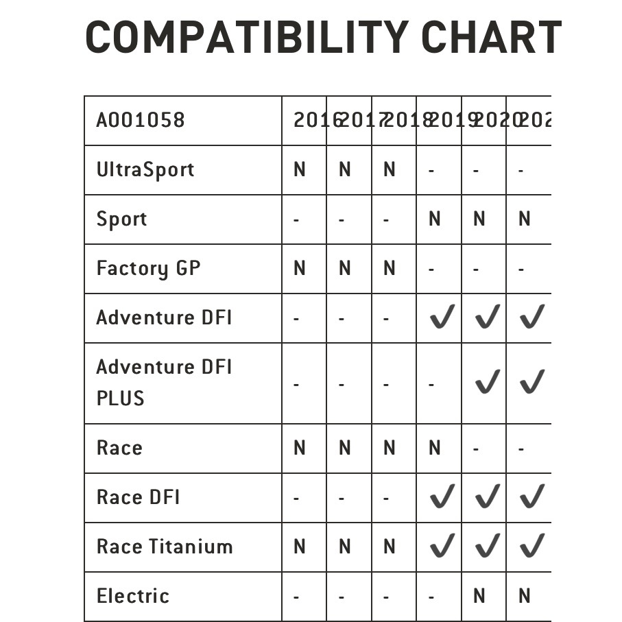 icu-ignition-control-unit-jeflls-pro-jetsurf-spare-parts