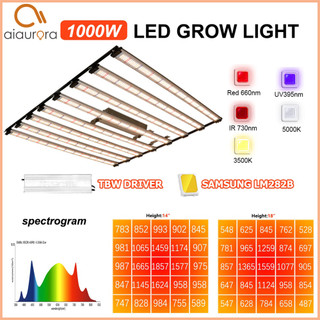 ไฟบาร์ปลูกต้นไม Full Spectrum Grow Light SAMSUNG LM282B LED Grow Light ...