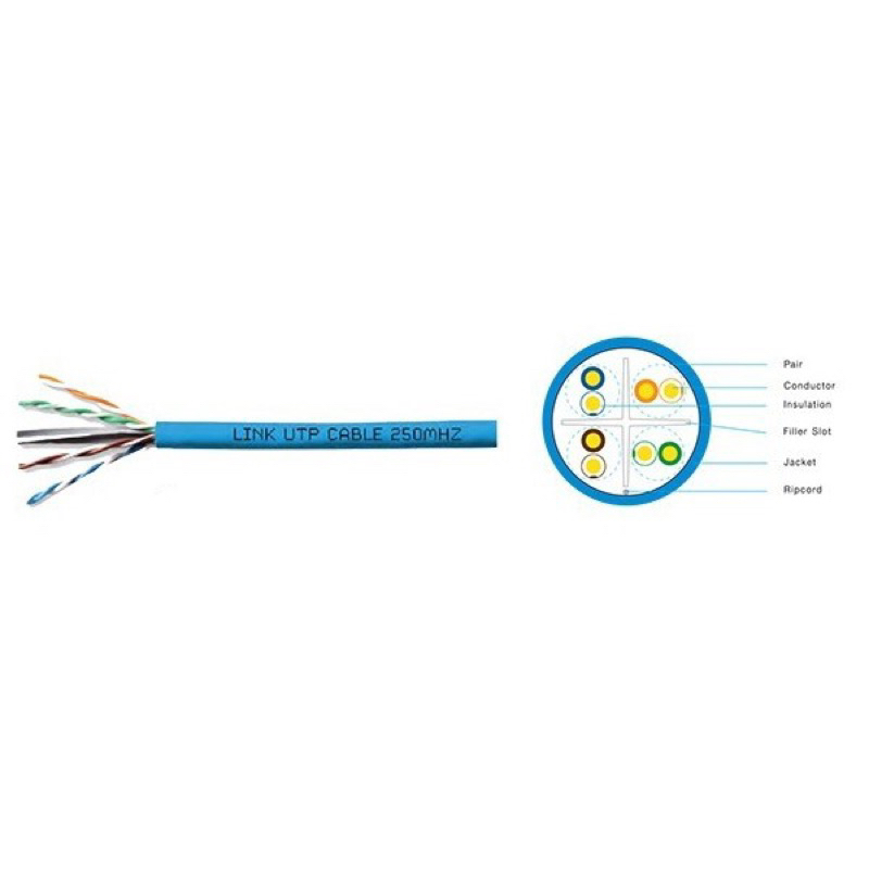 link-สายแลน-รุ่น-us-9106a-1-lan-cat6-utp-cable-100m-box-ภายในอาคาร-ของแท้100