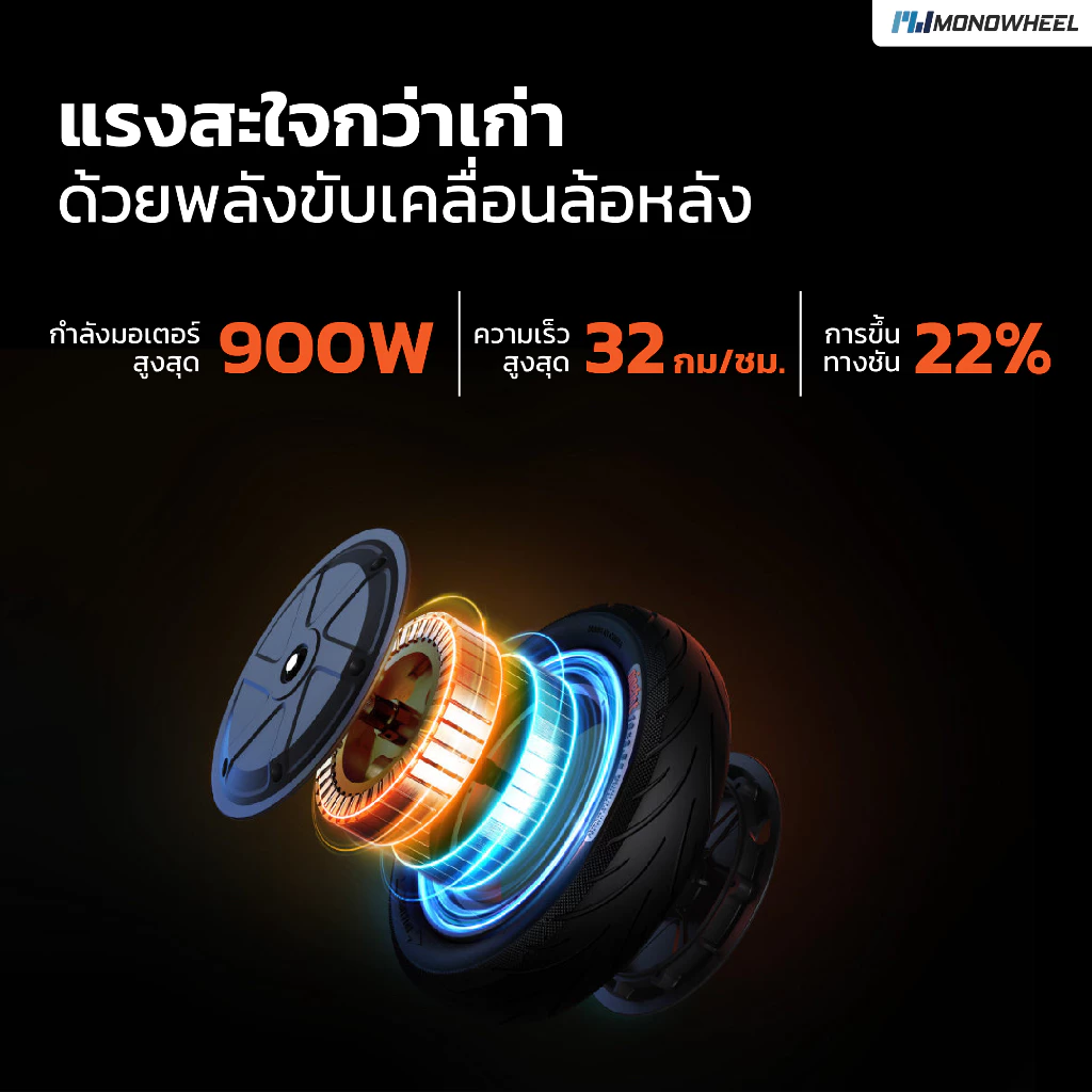 Segway Ninebot F2 PRO สกู๊ตเตอร์ไฟฟ้า F2 Series สกู๊ตเตอร์ไฟฟ้ารุ่นใหม่ เครื่องศูนย์ MONOWHEEL