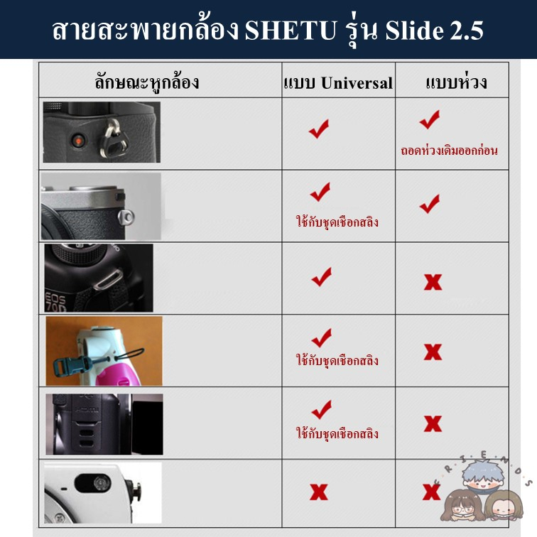 shetu-สายสะพายกล้องปรับความยาวได้-รุ่น-slide-2-5-shetu-slide-camers-strap-2-5-สายคล้องกล้องแบบสไลด์-สายสะพายกล้อง