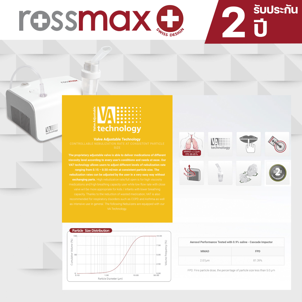 Rossmax เครื่องพ่นละอองยา แบบปั๊มลูกสูบ รุ่น NB500 Rossmax Heavy Duty ...