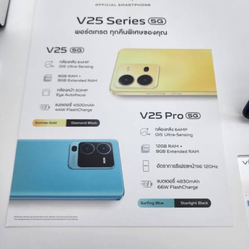 vivo-v25-5g-เครื่องใหม่-ประกันศูนย์ทั่วไทย